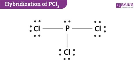 Pcl3 Electron Geometry And Molecular Geometry - Drawing Easy