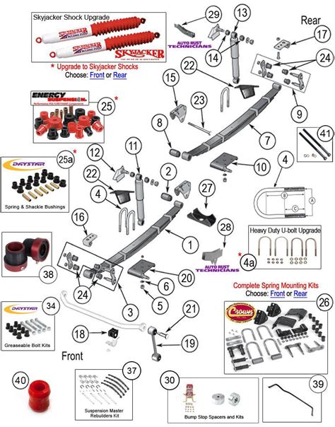 Cj5 Parts And Accessories