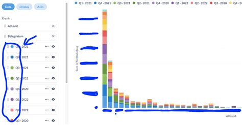 Setting colors not possible in stacked bar chart - Get Help - Metabase ...