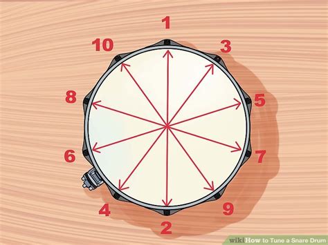 How to Tune a Snare Drum (with Pictures) - wikiHow