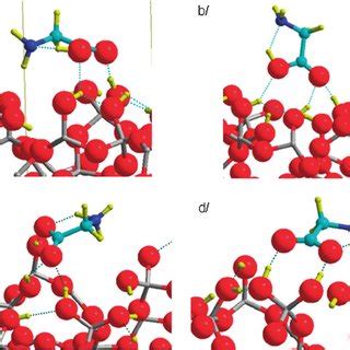 Amorphous silica surface obtained after a standard geometry ...