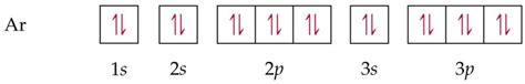 9+ Orbital Diagram Of Argon - CatinaCarly