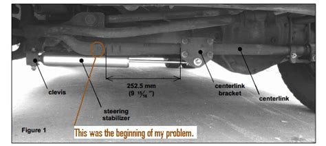 Bilstein steering stabilizer installed - Ford Truck Enthusiasts Forums