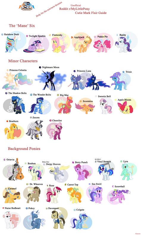 all the mlps! | Little pony, Mlp my little pony, My little pony characters