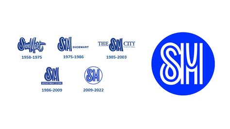 SM Logo Refreshed and Rolled Out Online and On-site