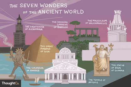 The Ancient World's 7 Wonders