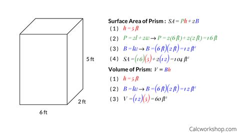 Volume and Surface Area of a Prism (11 Examples!)