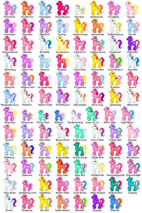 22 best My Little Pony Names images on Pinterest | Ponies, Birthday ...