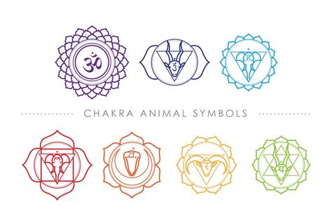 The Complete Guide To Chakra Symbols And Their Meaning - The Yoga Nomads