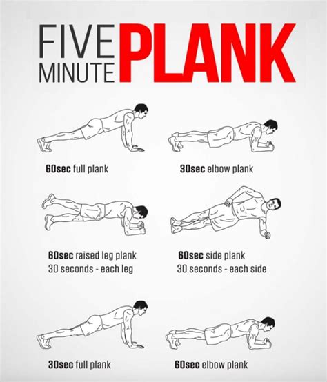 How To Do Plank? What Are Its Types and Benefits? - HealthKart