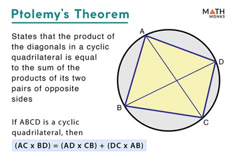 Cyclic Quadrilateral - Definition, Properties,