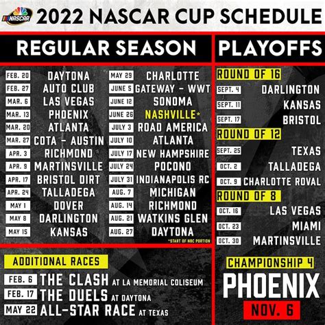 WWTR joins NASCAR Cup schedule for 2022 | RACER