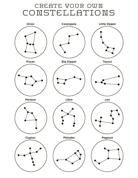 DBG_Constellations Constellation Drawing, Constellation Jar ...