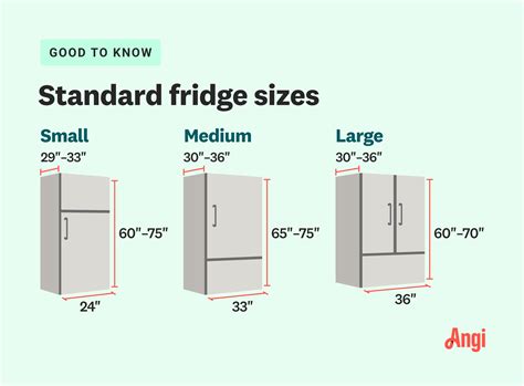 Refrigerator Sizes by Dimensions, Capacity, and Family Size