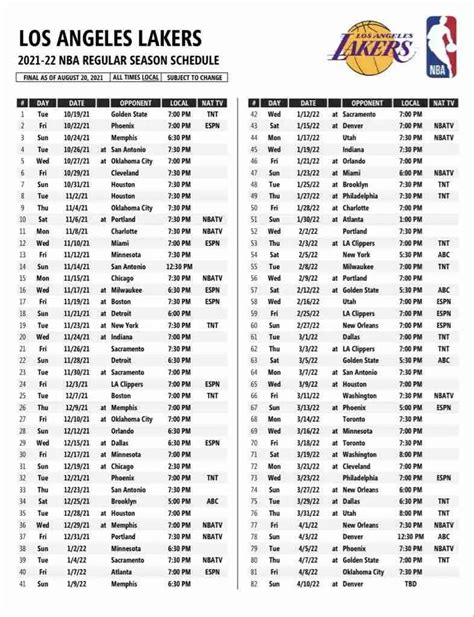 Key Dates of the Lakers 2021-22 Schedule - Los Angeles Sports Nation