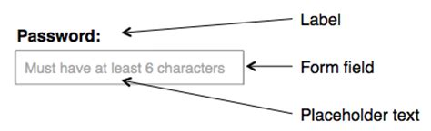 Placeholders in Form Fields Are Harmful