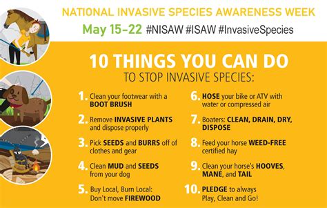 National Invasive Species Awareness Week (NISAW) - Canadian Council on ...