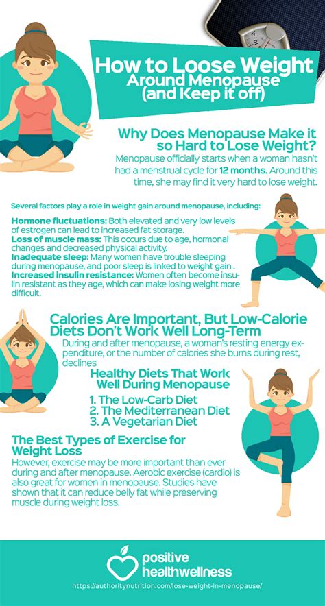 Best Diet To Lose Weight During Menopause - dirtoday