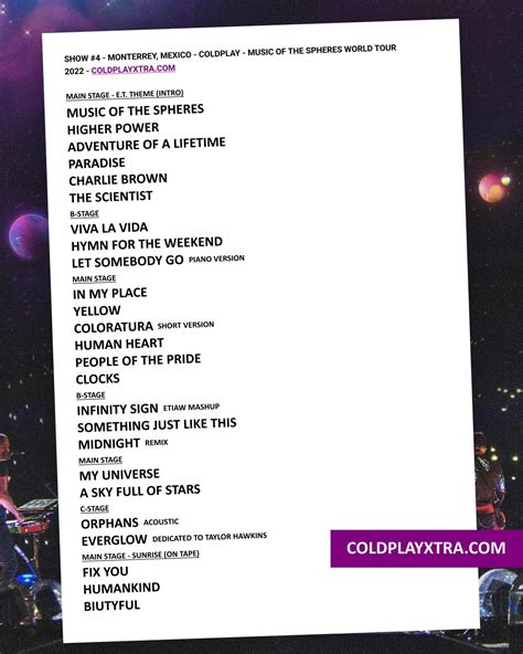 Coldplay Tour 2024 Setlist - Iona Renate