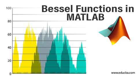 Modified Bessel Function Integral Table | Brokeasshome.com