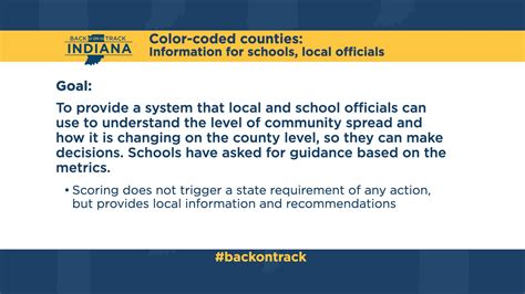 Map on Indiana COVID-19 dashboard will show community spread at county ...