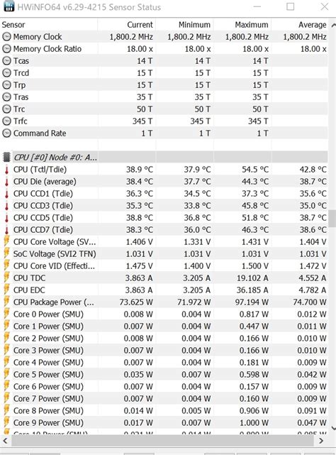 価格.com - 『Ryzen Threadripper 3970X』COOLER MASTER MasterLiquid ML240L ...