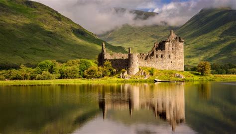 Kilchurn Castle | Scholarly Sojourns