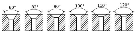 Counterbore Vs Countersink: Understanding The Differences - LEADRP ...