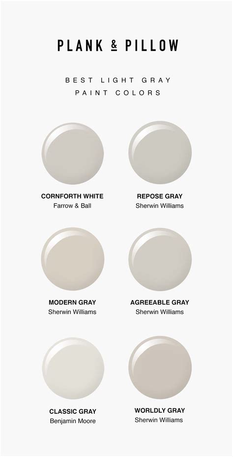 Benjamin Moore Light Grey Paint Colours | Shelly Lighting