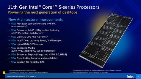 Intel Launches Rocket Lake 11th Gen Core i9, Core i7, and Core i5