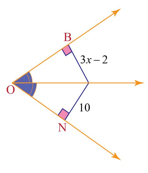 Angle bisector-Definition & Examples - Cuemath