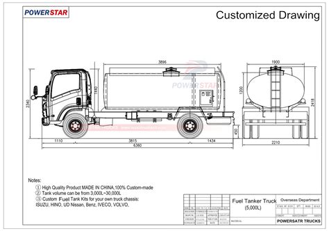 Tanker Truck Drawing at PaintingValley.com | Explore collection of ...