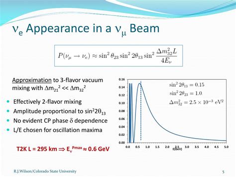 PPT - Long-Baseline Neutrino Oscillation Experiment PowerPoint ...