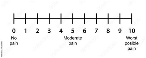 0-10 Numeric pain scale diagram. Clipart image Stock Vector | Adobe Stock