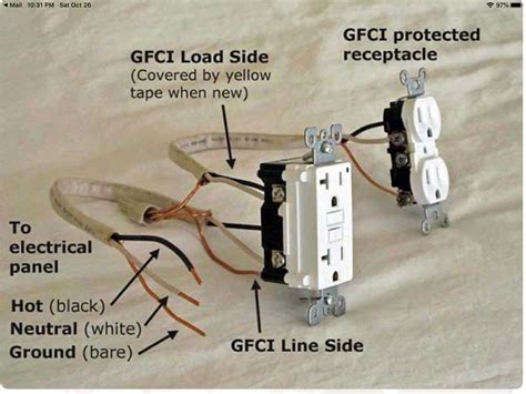 Wiring A Gfci Receptacle