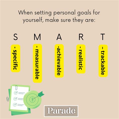 How to Set Personal Goals (with Examples) - Parade