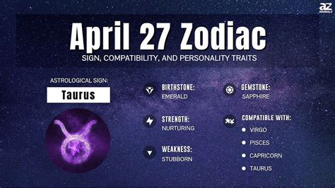 April 27 Zodiac Sign Personality - Astral Zodiac