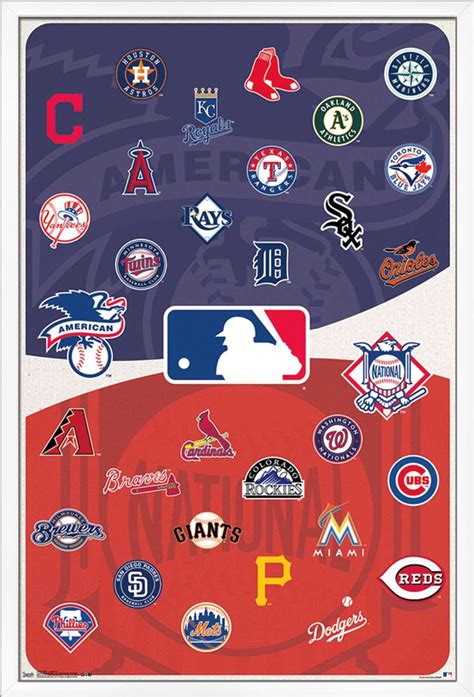 MLB League - Logos Poster - Walmart.com | Major league baseball logo ...