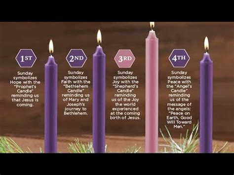 The Meaning of Advent Candles and Wreath | The Meaning Of Advent 2020 ...