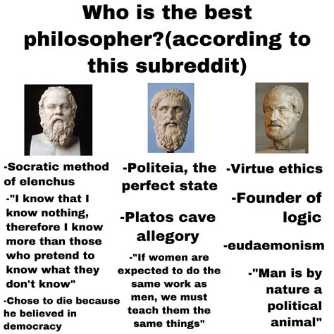 Socrates, Plato or Aristotle? Please upvote your fav. and downvote your ...