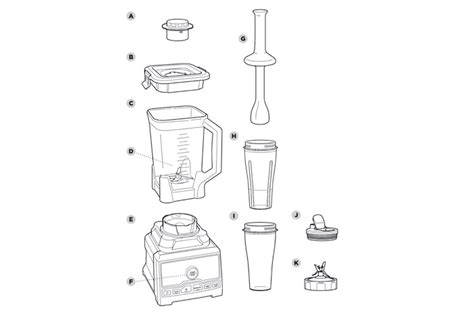 Ninja Blender Parts Diagram & Details - TechEvery