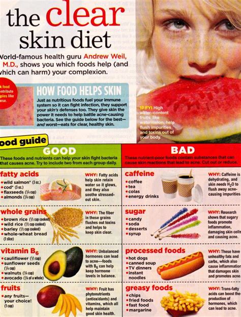 Food To Eat For Clear Skin - Musely