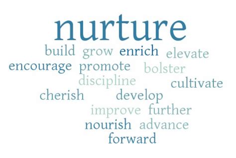 Nurture | One Little Word 2015