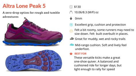 Trail Tested: Altra Lone Peak 5 - Trail Runner Magazine