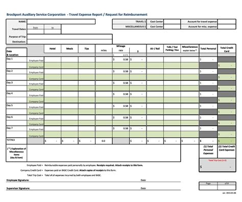 Printable Expense Report Template