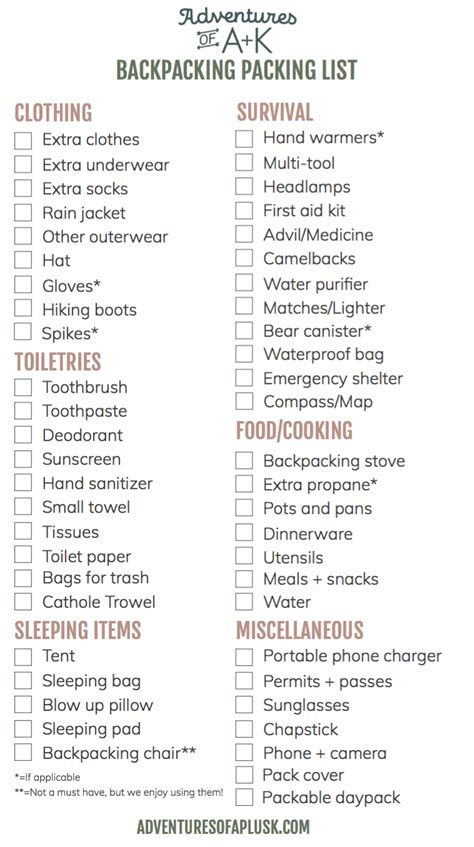 The Ultimate Backpacking Packing List | Adventures of A+K | Backpacking ...