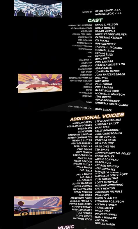 Incredibles 2 (2018 Movie) - Behind The Voice Actors