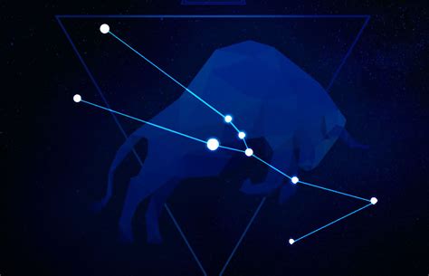 How to Find the Taurus Constellation (with pictures)