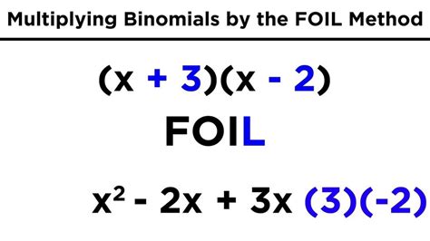 Use FOIL Method to Multiply Polynomials Algebra | Pearson+ Channels