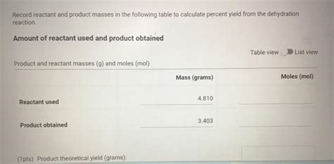 Molar mass (g/mol), measurement quantity, molar | Chegg.com